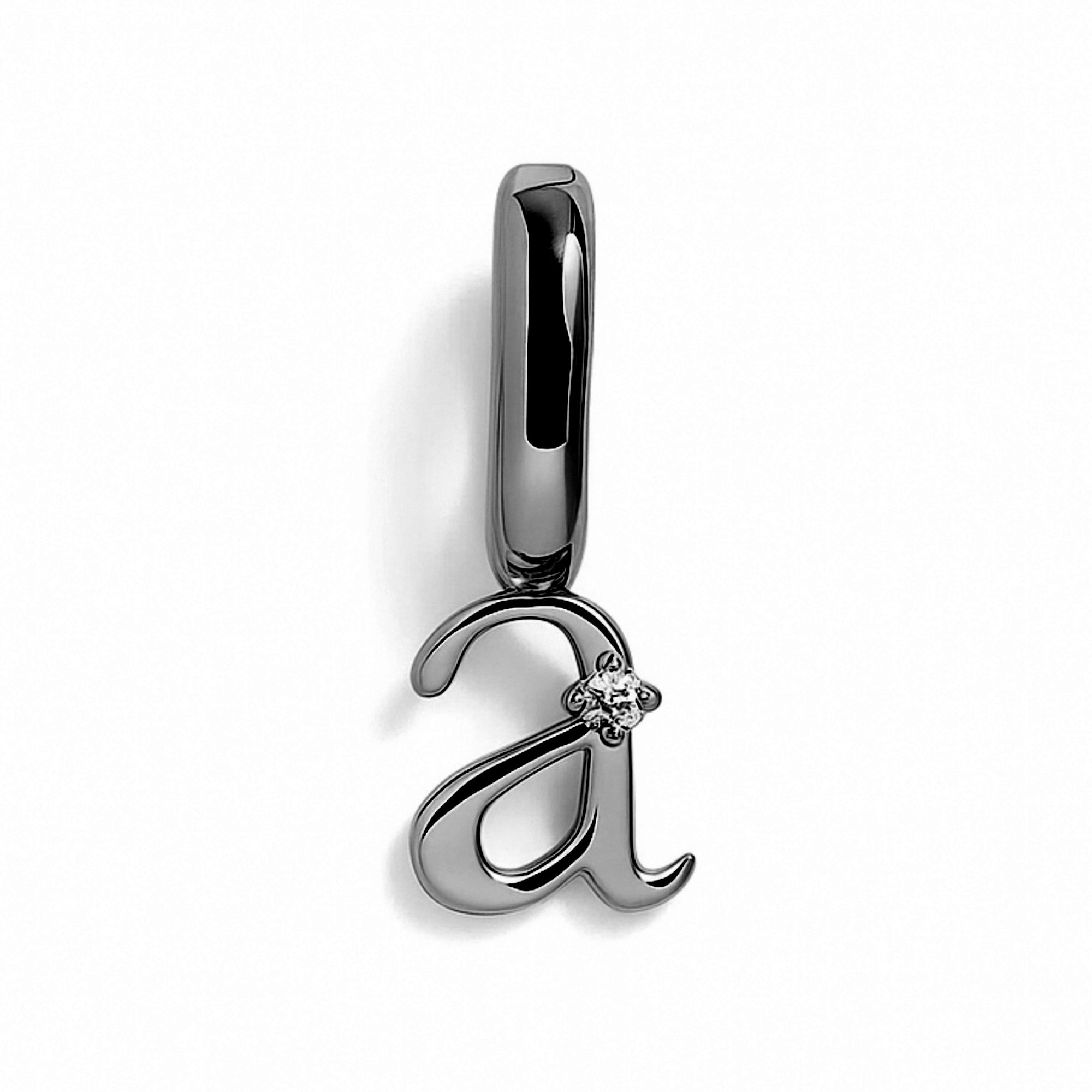 Charm - Initial
