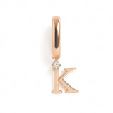 Charm - Initial