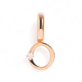 Charm - Initial