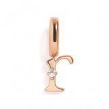 Charm - Initial